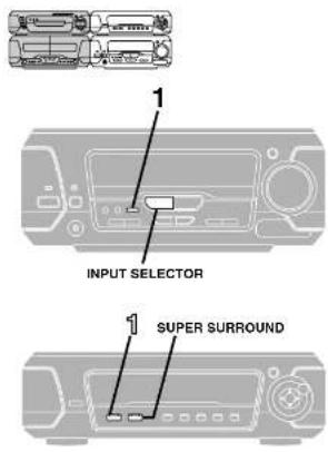 1 INPUT SELECTOR 1 SUPER SURROUND