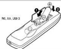 PANASONIC SC-EH590 - EH590 - 2