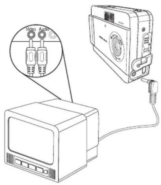 EASYPIX V12 - Conexión del cable USB - 4