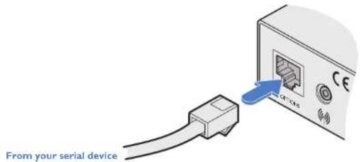 From your serial device