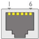 Adder XD150FX-MM - APPENDIX I - OPTIONS PORT PIN-OUT - 1