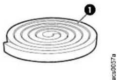 APC FS-RF-2001-U - FS-AC-1001-U Sealing Kit - 1
