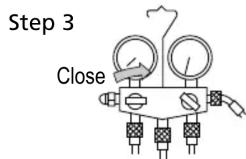 Step 3 Close