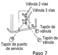 Válvula 2 vías Válvula 3 vías Tapón de válvula Tapón de valvula Tapón de puerto de servicio Paso 7