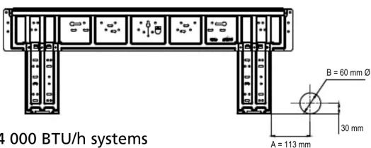4 000 BTU/h systems B = 60 mm Ø 30 mm A = 113 mm