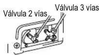 Mabe MMT18CDBSCC8 - purgue el sistema usando una bomba de vacío - 7