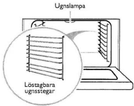 Ugnslampa Löstagbara ugnsstegar