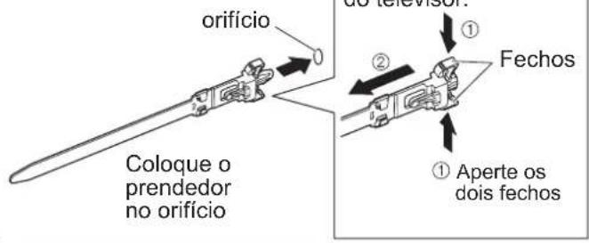 orifício Coloque o prendedor no orifício do televisor. ① ② Fechos ① Aperte os dois fechos