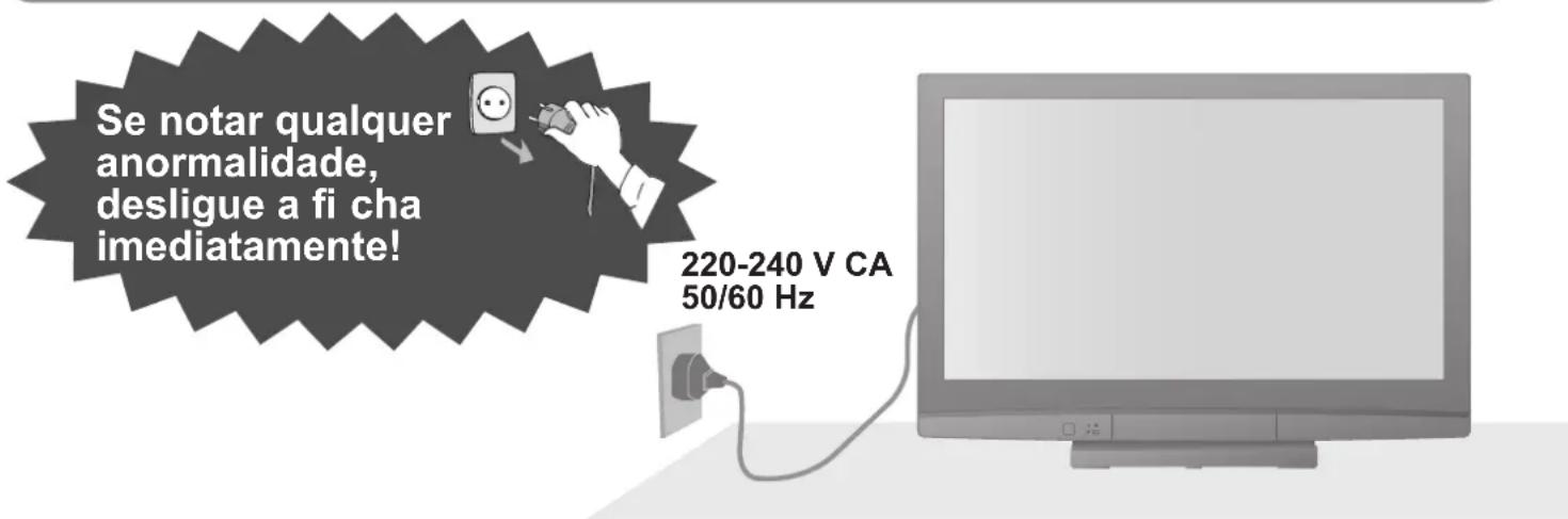 Se notar qualquer anormalidade, desligue a fi cha imediatamente! 220-240 V CA 50/60 Hz