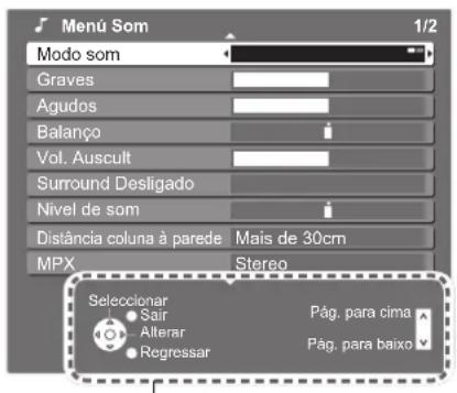 Menu Som 1/2 Modo som Graves Agudos Balanço Vol. Auscult Surround Desligado Nível de som Distância coluna à parede Mais de 30cm MPX Stereo Selecionar Sair Pág. para cima Alterar Regressar Pág. para baixo