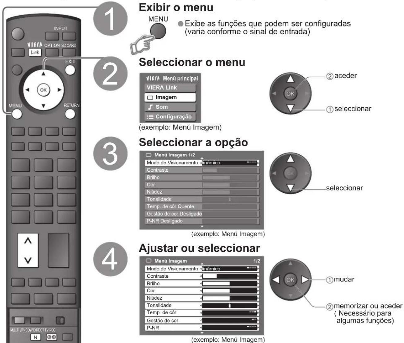 PANASONIC Viera TH-42PX80EA - Como utilizar as funções do menu - 1