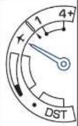 SEIKO Astron SSE079J1 - Verificar o estado do carregamento - 5