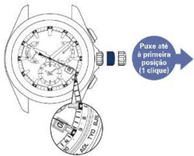 Puxe até à primeira posição (1 clique)