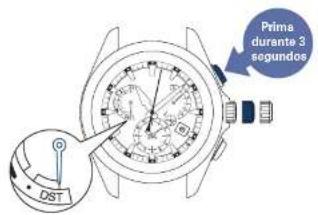 Prima durente 3 segundos DST
