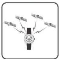 SEIKO Astron SSE079J1 - Recepção de sinal GPS - 1
