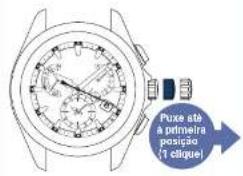 Puxe até à primeira posição (1 clique)
