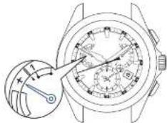 SEIKO Astron SSE079J1 - Continuar a premir o Botão B (3 segundos) - 2