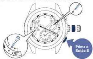 Dst Prima o Botão B