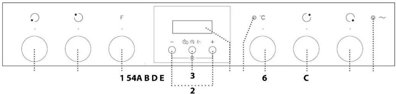 PRIVILEG PHIR6 OI8V2 IN - DESCRIPCIÓN DEL PRODUCTO - 2