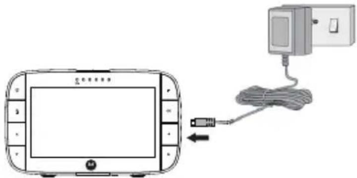 MOTOROLA MDP48 - Fonte de alimentação da unidade do progenitor - 1