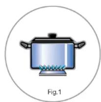 ELECTROLUX EXFR856 - Recomendaciones importantes - 1