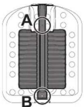 SMEG B60GVXI9 - Sustitución del inyector del quemador del horno - 2