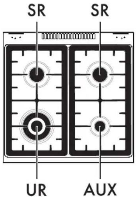 SMEG B60GVXI9 - Encimera de cocción - 1