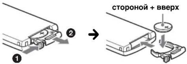 стороной + вверх