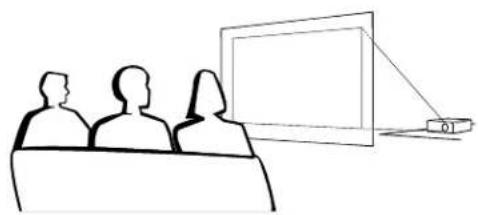 SHARP XV-Z7000U - Rear projection - 1