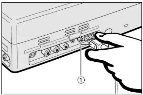 SHARP XV-Z7000U - Connecting an audiovisual source (DTV decoder or DVD player) using the 15 pin video and audio input - 1