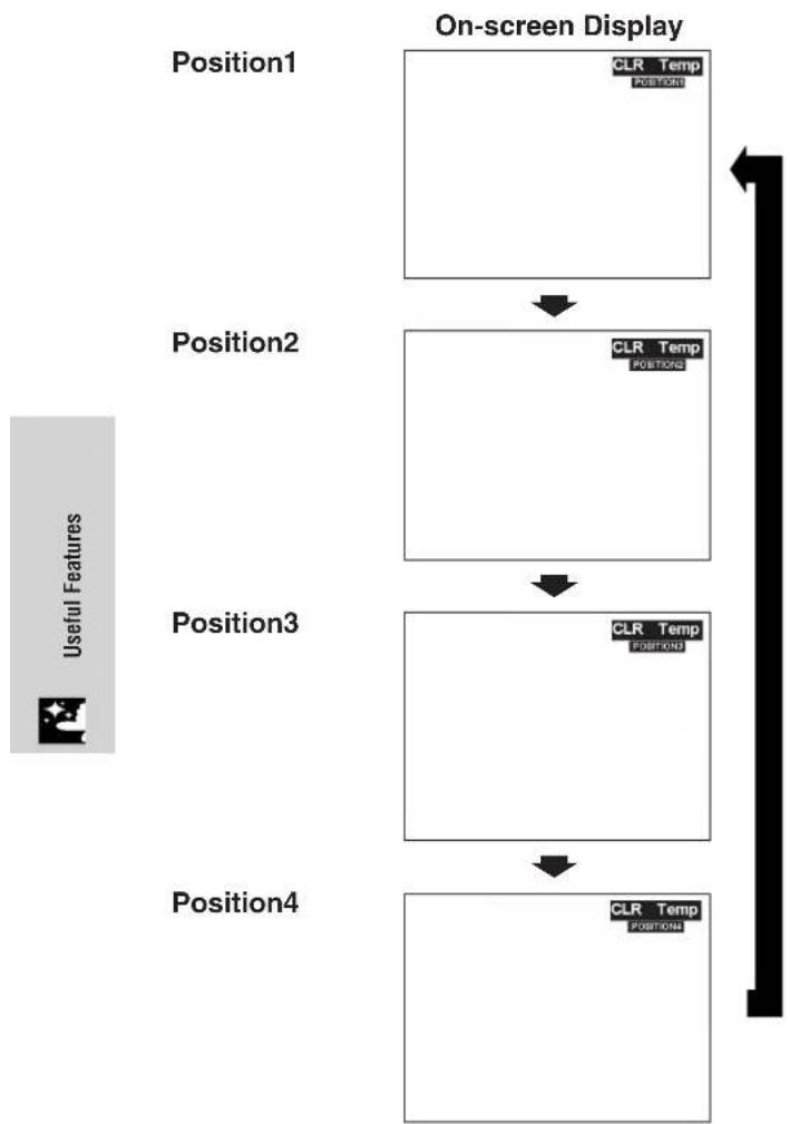 SHARP XV-Z7000U - Freeze Function - 4