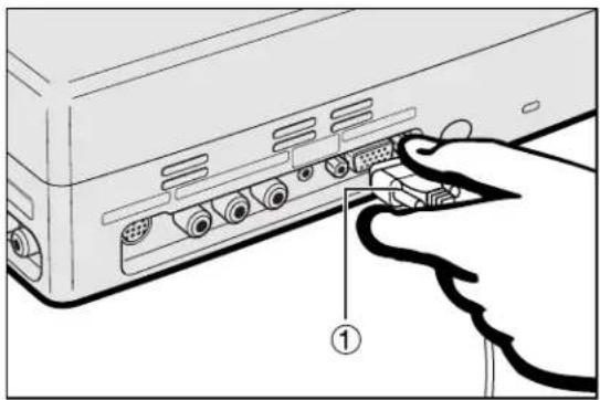 SHARP XV-Z7000U - Connecting a computer using the standard 15-pin video and audio input - 1