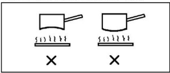 Diagram showing two cooking pots on a stove with '×' symbols indicating heating conditions or placeholders