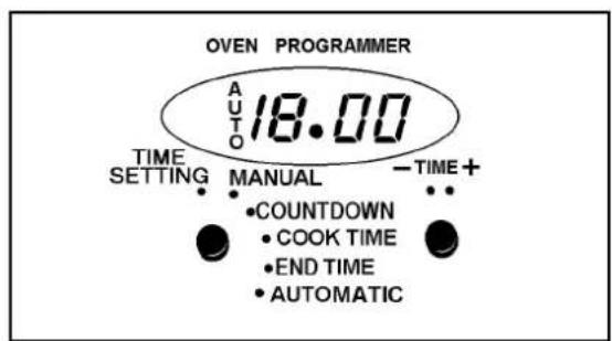 OVEN PROGRAMMER AUTO 18.00 TIME SETTING MANUAL -TIME+ COUNTDOWN COOK TIME END TIME AUTOMATIC