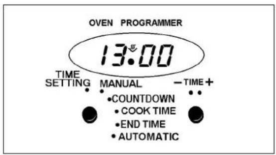 OVEN PROGRAMMER 13:00 TIME SETTING MANUAL -TIME+ COUNTDOWN COOK TIME END TIME AUTOMATIC