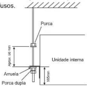 USOS. Porca Approx. 50 mm Arruela Porca dupla Unidade interna 165mm