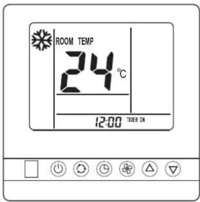 ROOM TEMP 24°C 12:00 TIVER ON