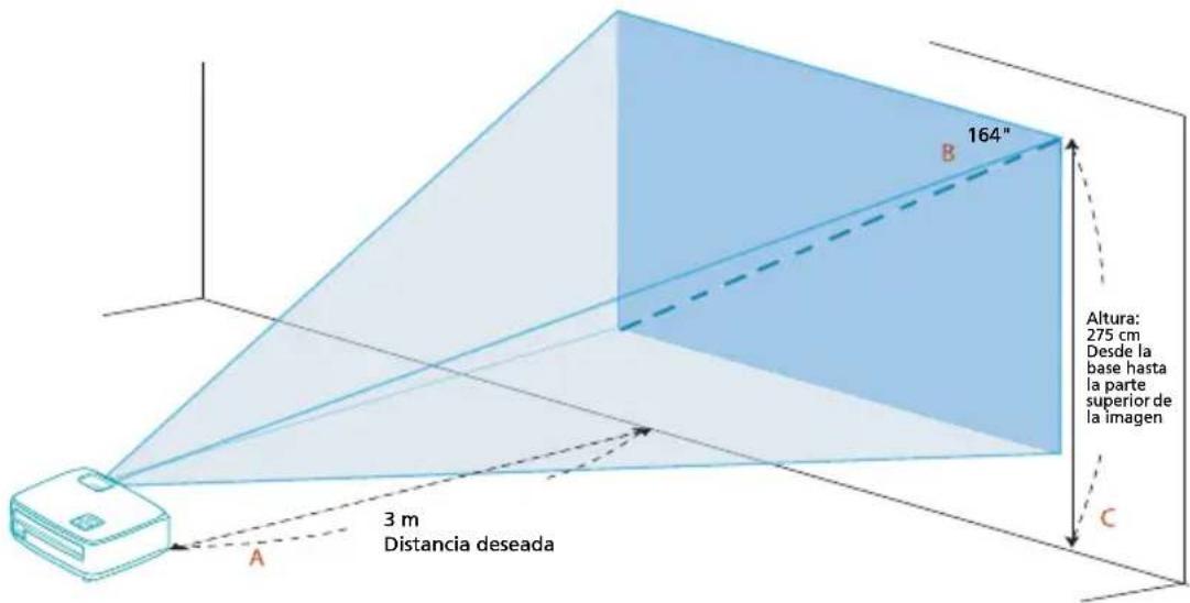 ACER X1230P - Cómo optimizar el tamaño y distancia de imagen - 4