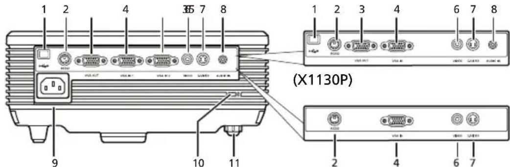 ACER X1230P - Vista trasera - 1