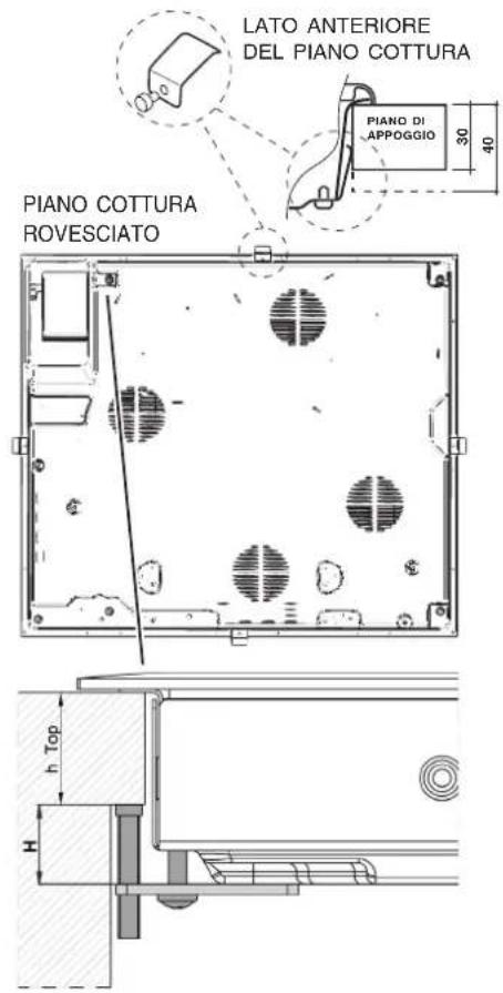 Hotpoint Ariston KRH 600 B - Ventilação - 3