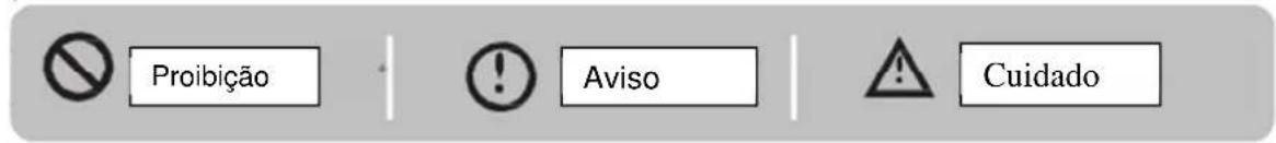 Proibição Aviso Cuidado