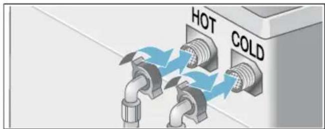 HOT COLD