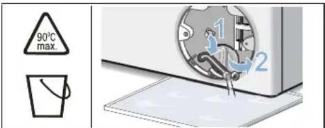 90°C max.