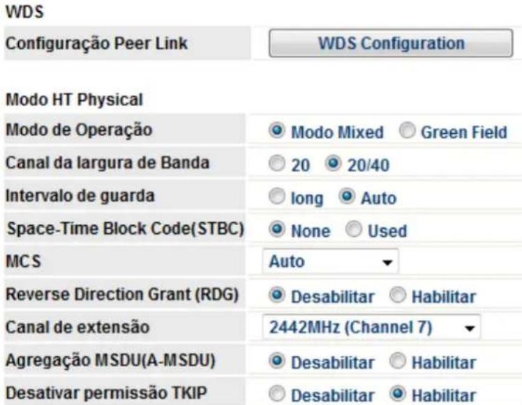 WDS Configuração Peer Link WDS Configuration Modo HT Physical Modo de Operação Modo Mixed Green Field Canal da largura de Banda 20 20/40 Intervalo de guarda long Auto Space-Time Block Code(STBC) None Used MCS Auto Reverse Direction Grant (RDG) Desabilitar Habilitar Canal de extensão 2442MHz (Channel 7) Agregação MSDU(A-MSDU) Desabilitar Habilitar Desativar permissão TKIP Desabilitar Habilitar