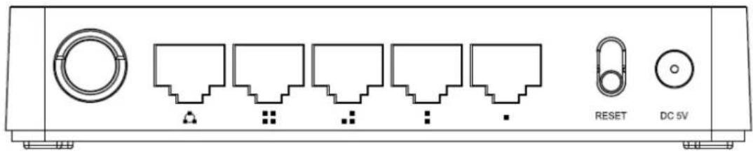 RESET DC 5V