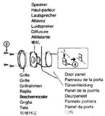 Speaker Haut-parleur Lautsprecher Altavoz Luidspreker Diffusore Altitalante 喇叭 Grille Grille Grillrahmen Rejilla Beschermrooster Griglia Tela 格栅网盖 Door panel Panneau de la porta Türverkleidung Panel de la puerta Deurpaneel Pannelo portiera Painef da porta 门板