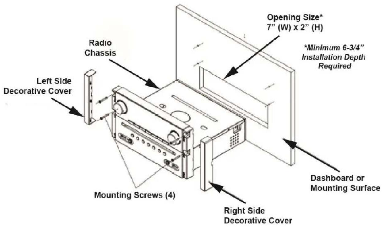 Radio Chassis Left Side Decorative Cover Mounting Screws (4) Opening Size* 7" (W) x 2" (H) *Minimum 6-3/4" Installation Depth Required Dashboard or Mounting Surface Right Side Decorative Cover