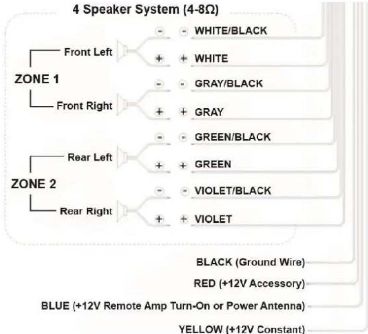 MB QUART RVDVD2.0 - WIRING & INSTALLATION - 2