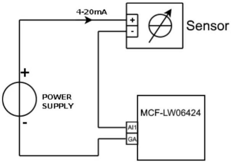 4-20mA + - Power SUPPLY Sensor AI1 GA MCF-LW06424
