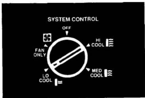 Roper X05002W00 - Starting your air conditioner. - 2
